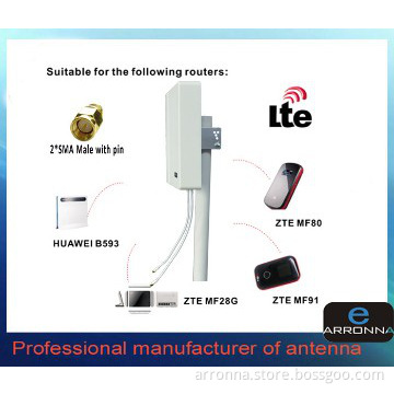 China factory-1800-2600MHZ 9dbi mimo 4g lte external panel antenna